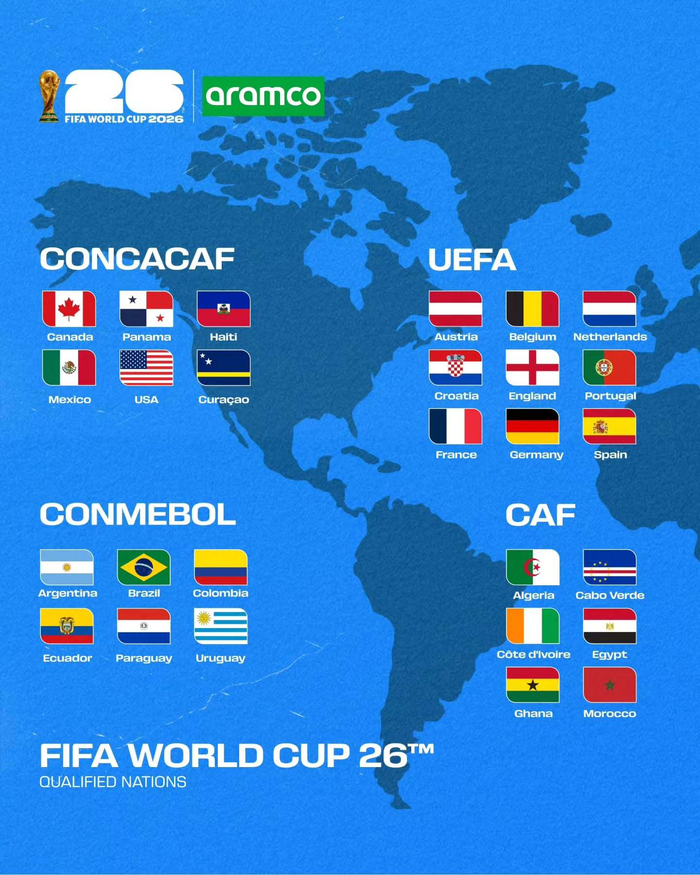 2026美加墨世界杯分组揭晓 倒计时70天开启全球足