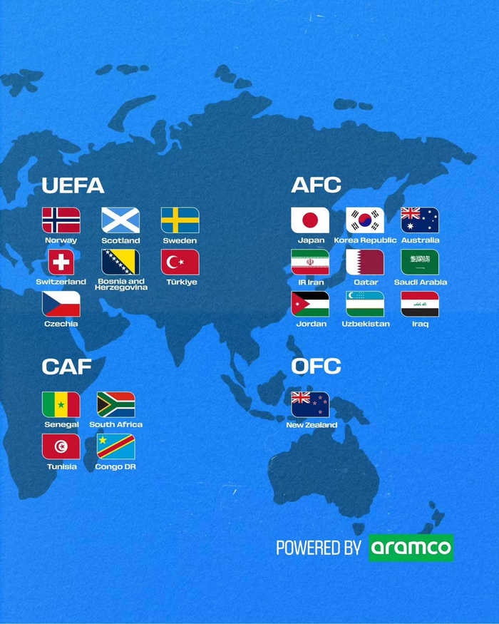 2026美加墨世界杯分组揭晓 倒计时70天开启全球足